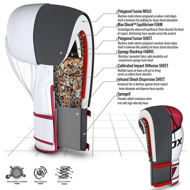 RDX SPORTS RDX F7 EGO BOXING GLOVES 19 RDX SPORTS RDX F7 EGO BOXING GLOVES - Image 19