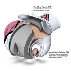 RDX SPORTS RDX T7 EGO WOMEN MMA GLOVES -Martial Arts Equipment ego mma gloves women 138