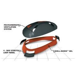 RDX SPORTS RDX CX Groin Guard 28 RDX SPORTS RDX CX Groin Guard -Martial Arts Equipment groin guard protection 46