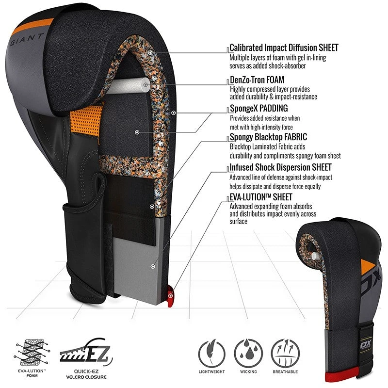 RDX SPORTS RDX R8 Boxing Gloves 3 RDX SPORTS RDX R8 Boxing Gloves - Image 3