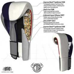 RDX SPORTS RDX C4 Professional Boxing Gloves 6 RDX SPORTS RDX C4 Professional Boxing Gloves -Martial Arts Equipment rdx c4 professional boxing gloves 68