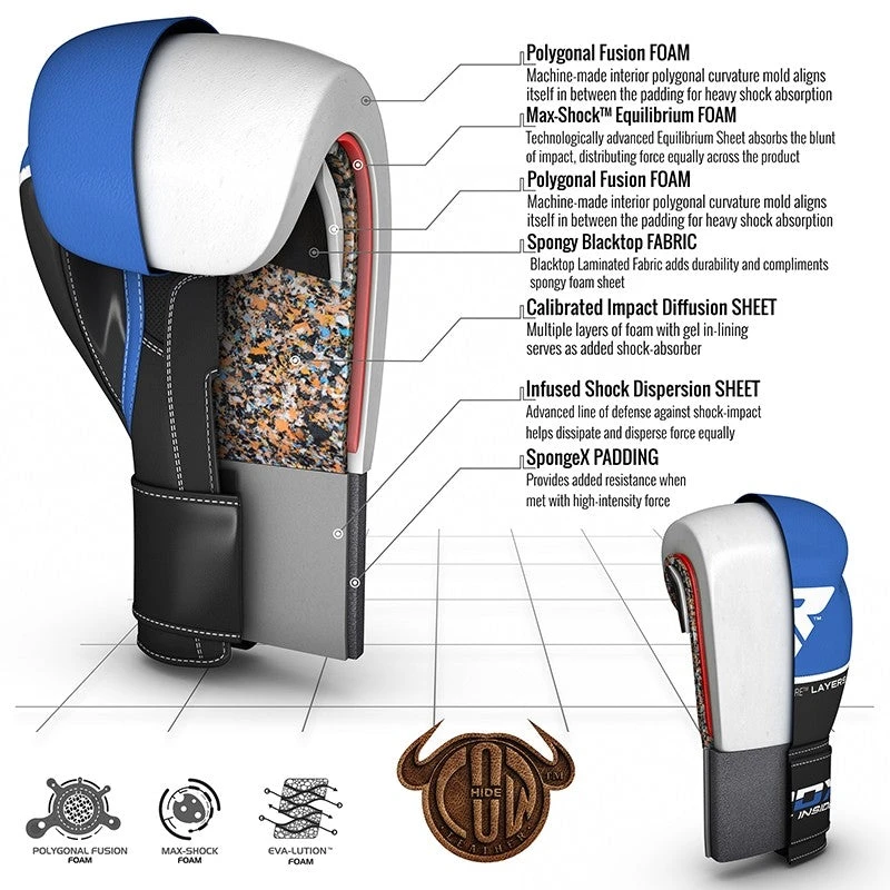 RDX SPORTS RDX T9 ACE LEATHER BOXING GLOVES 3 RDX SPORTS RDX T9 ACE LEATHER BOXING GLOVES - Image 3