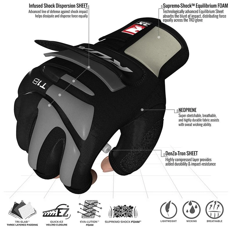 RDX SPORTS RDX T1 TAEKWONDO GLOVES 2 RDX SPORTS RDX T1 TAEKWONDO GLOVES - Image 2