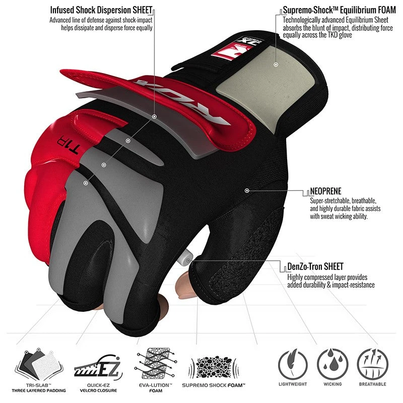 RDX SPORTS RDX T1 TAEKWONDO GLOVES 10 RDX SPORTS RDX T1 TAEKWONDO GLOVES - Image 10