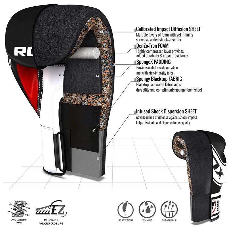RDX SPORTS RDX 4B Robo Boxing Gloves 2 RDX SPORTS RDX 4B Robo Boxing Gloves - Image 2