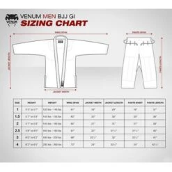 Venum Absolute 2.0 Crimson Viper Jiu Jitsu Gi 23 Venum Absolute 2.0 Crimson Viper Jiu Jitsu Gi -Martial Arts Equipment vn gi 007.html 195